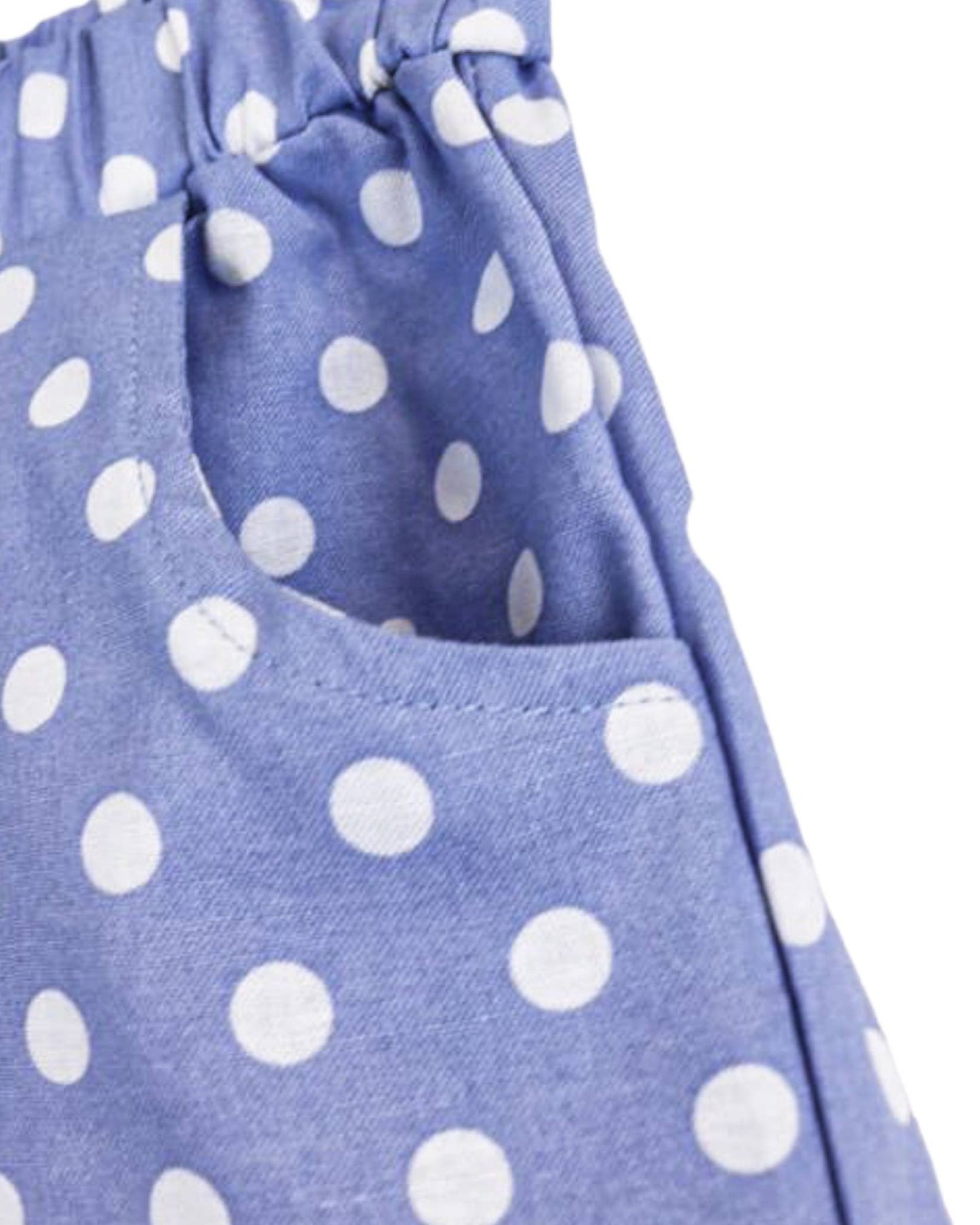 Close-up of blue fabric with white polka dots on a white background