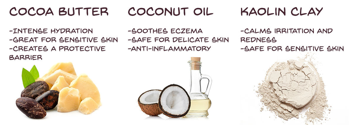 Natural skincare ingredients with labels and images of cocoa butter, coconut oil, and kaolin clay.